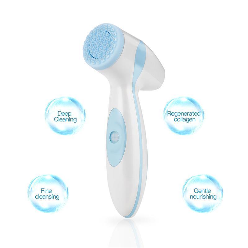 Cleansing Facial Brush - PureGlow Essentials