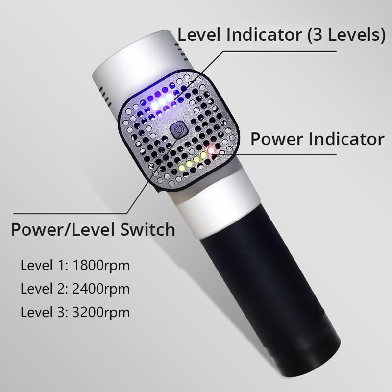 Deep Tissue Percussion Massager - ReviveWell