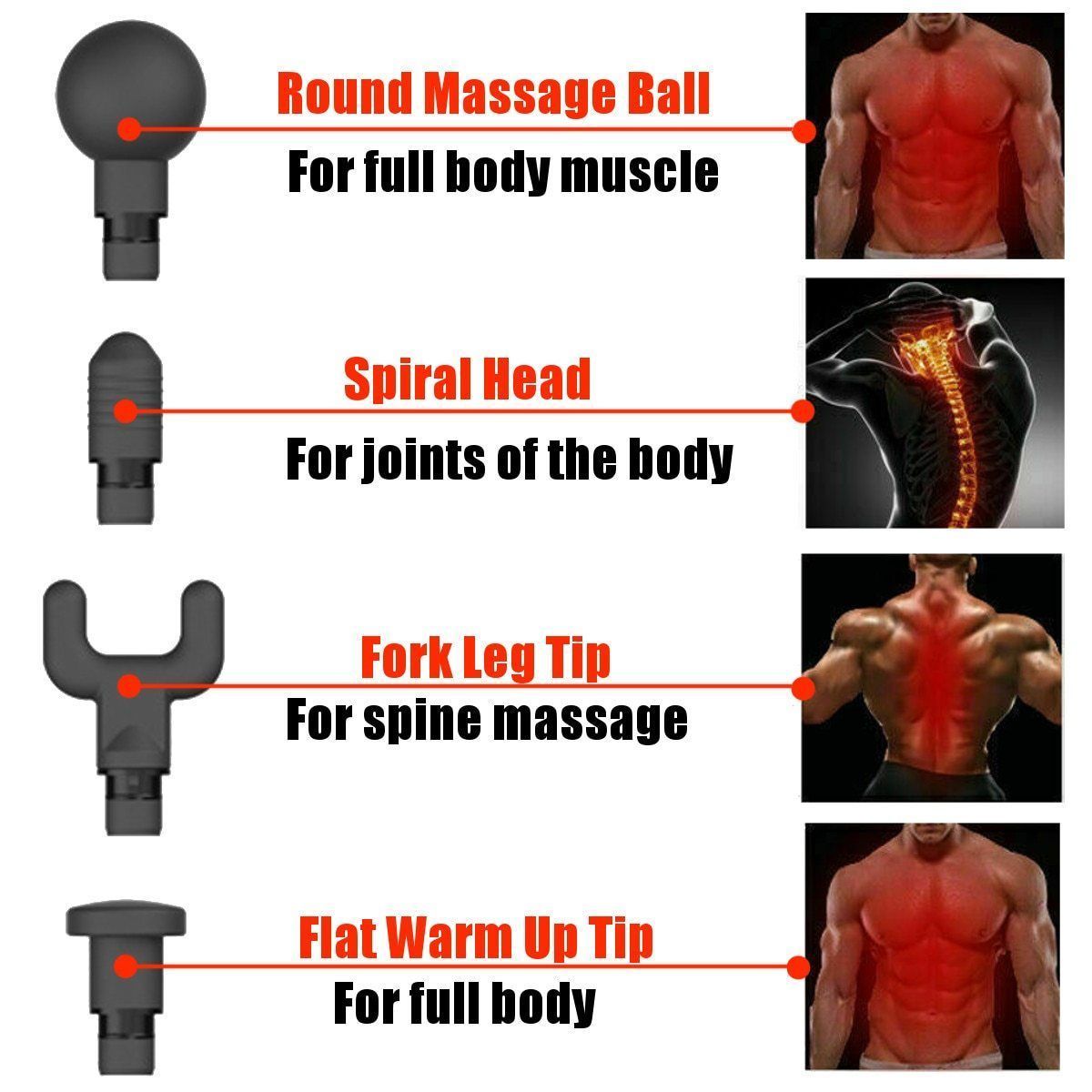 Deep Tissue Percussion Massager - LuxeWell