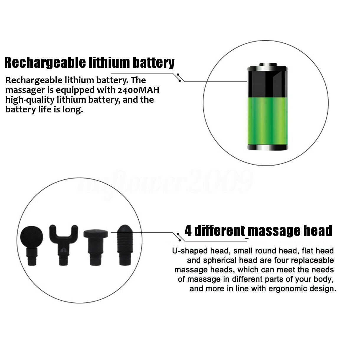 Deep Tissue Percussion Massager - LuxeWell