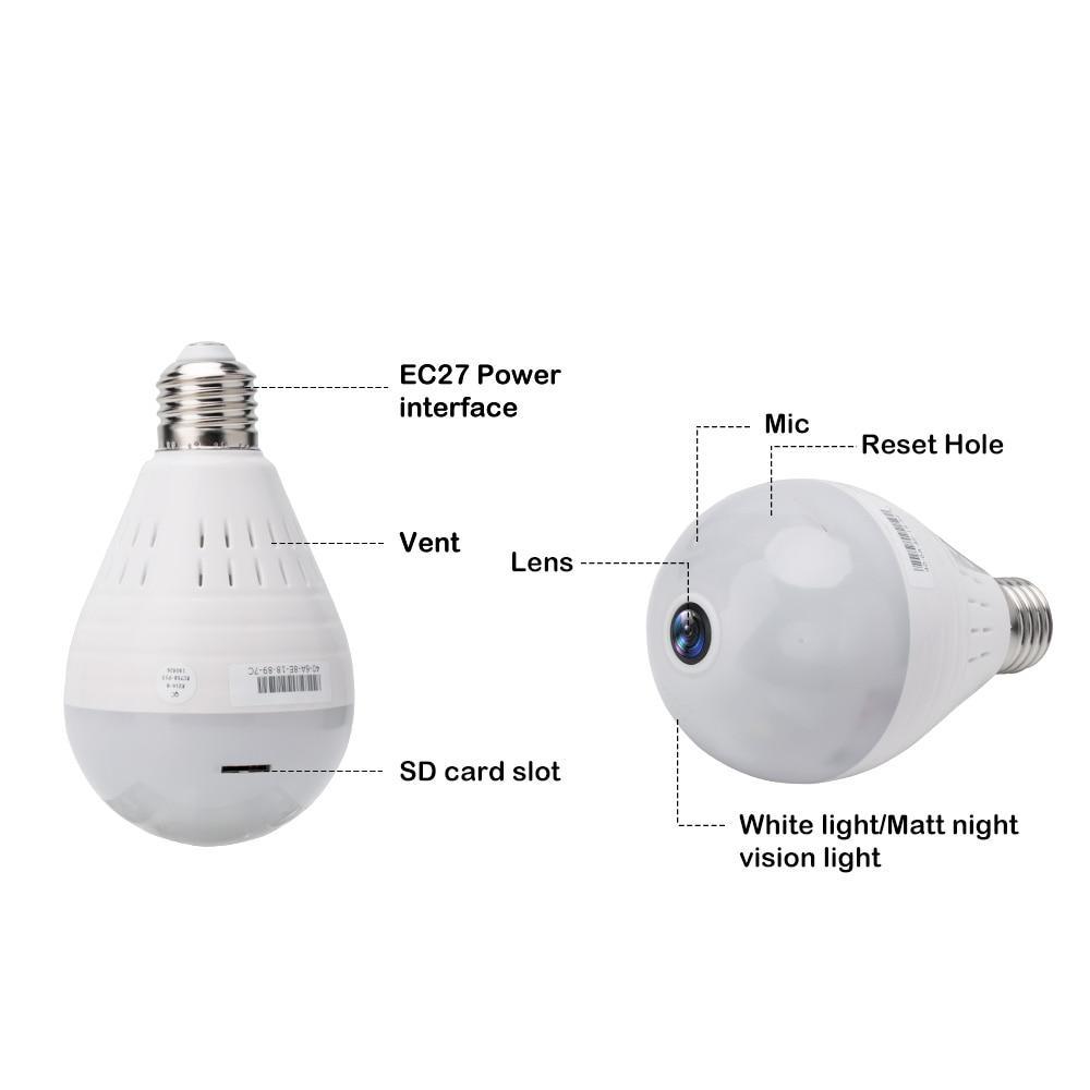 Panoramic 1080P Wifi Fisheye Security Camera - SecureVision