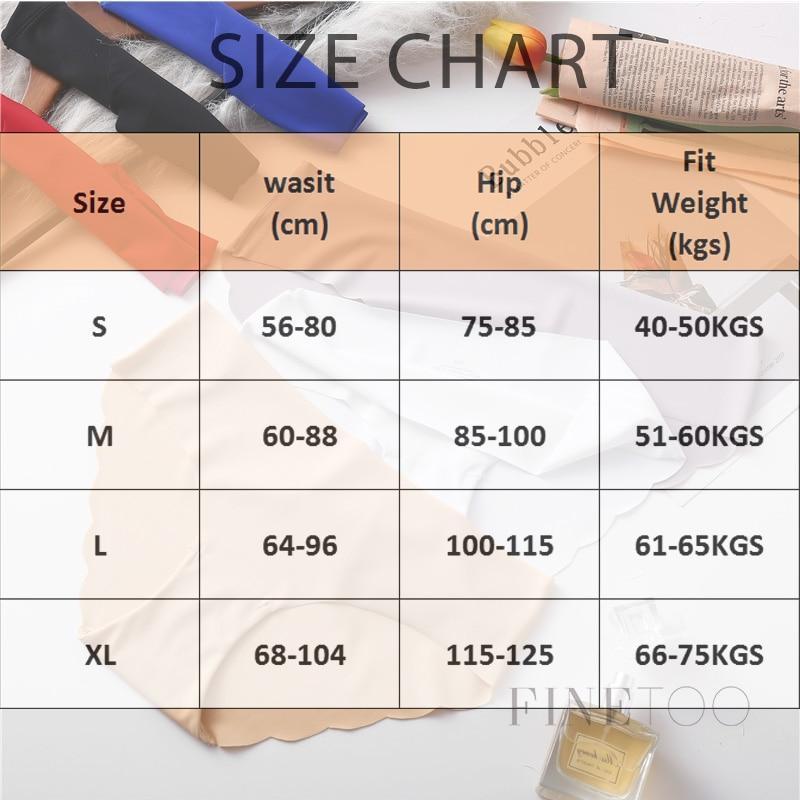 Ultrathin Second Skin Panties - LuxeFit Essentials