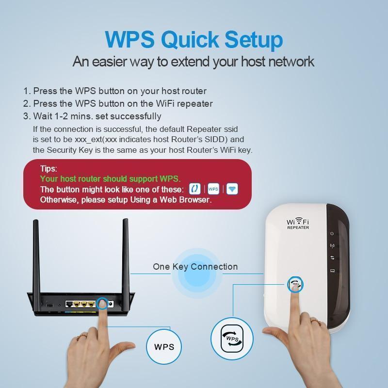 Wifi Range Extender - SignalBoost Pro