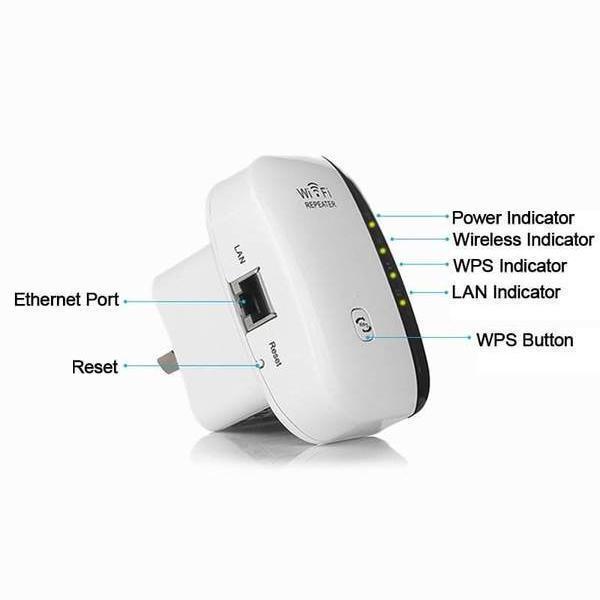 Wifi Range Extender - SignalBoost Pro