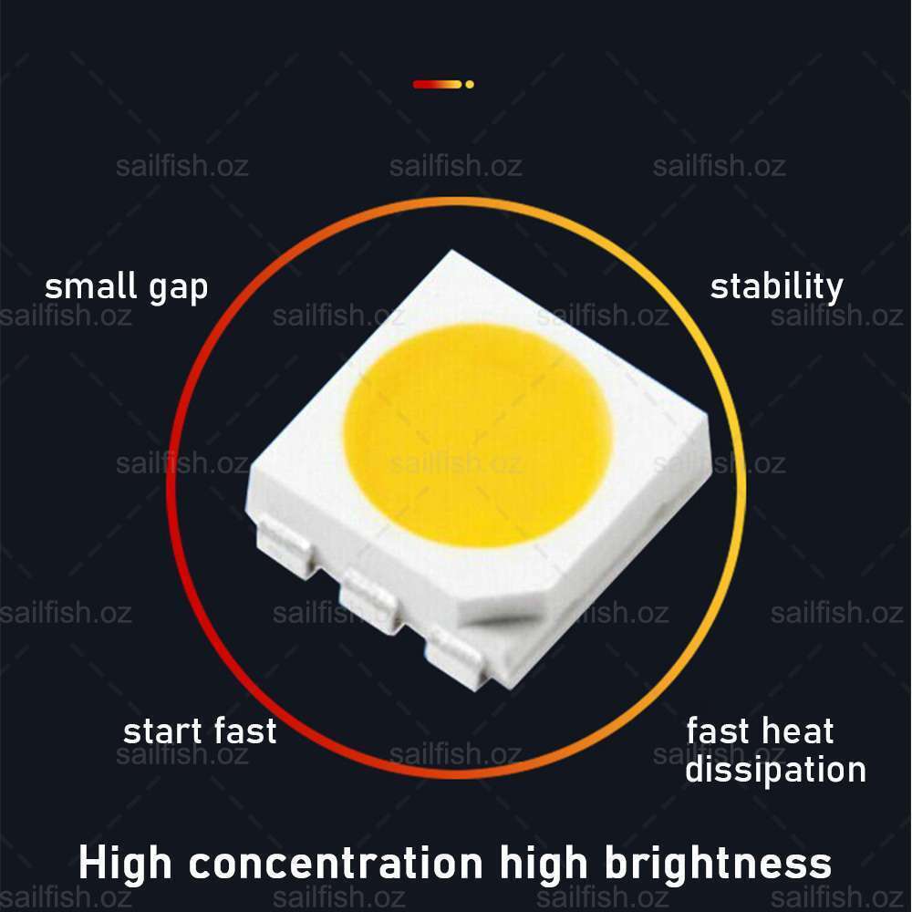 Waterproof LED Trailer Tail Lights - LuxeBeam