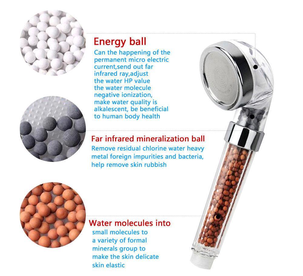 EcoFlow Stone Stream Showerhead - Luxe Water Efficiency