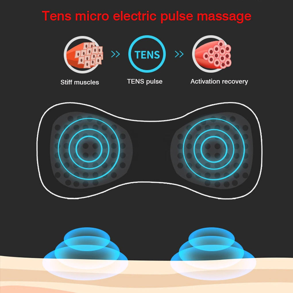 RelaxoPro Body Massager - Deep Tissue Relief Device