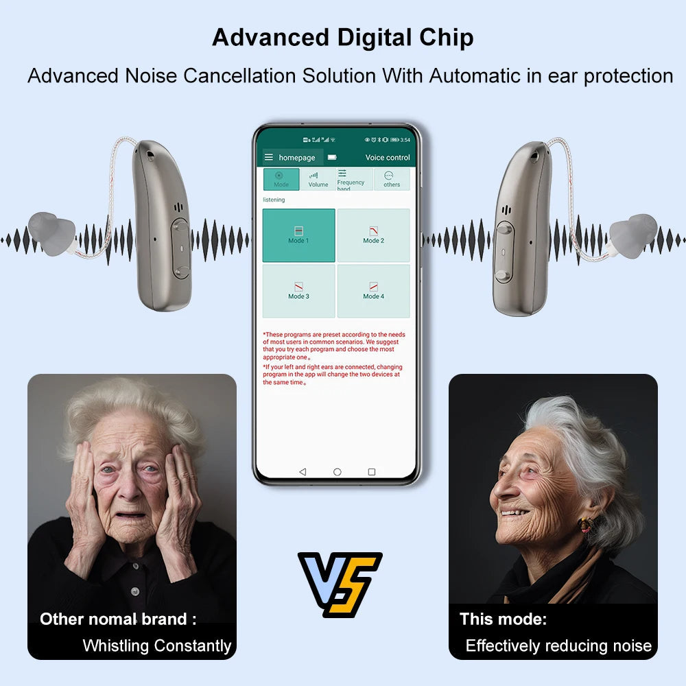 Bluetooth Hearing Aids - ClearSound Elite