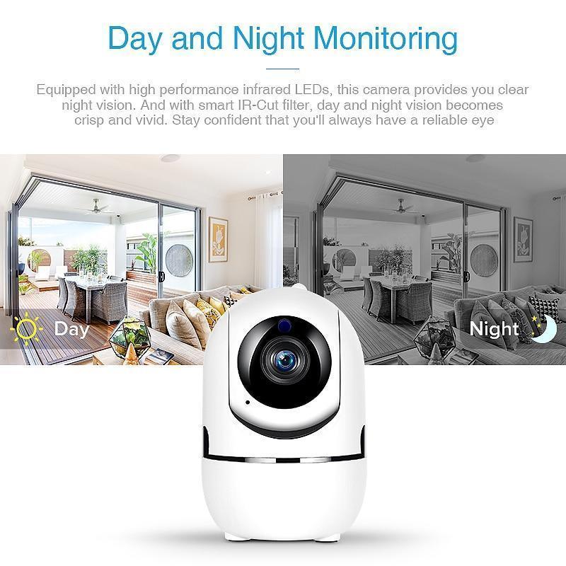 360° Cloud Security Camera - Visionary Home Solutions