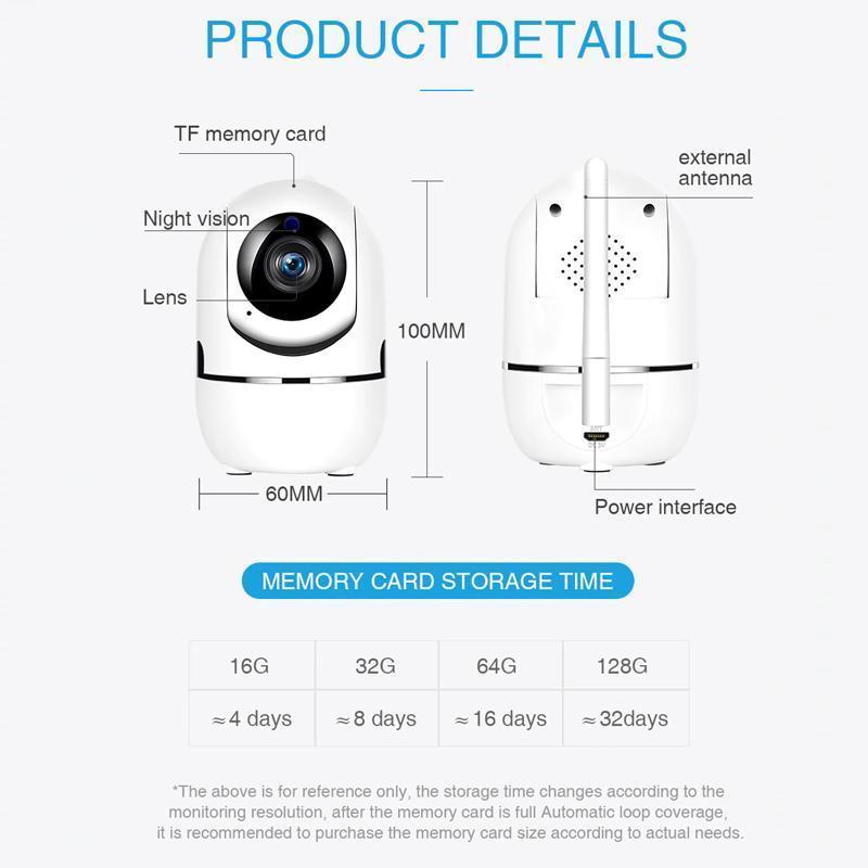 360° Cloud Security Camera - Visionary Home Solutions