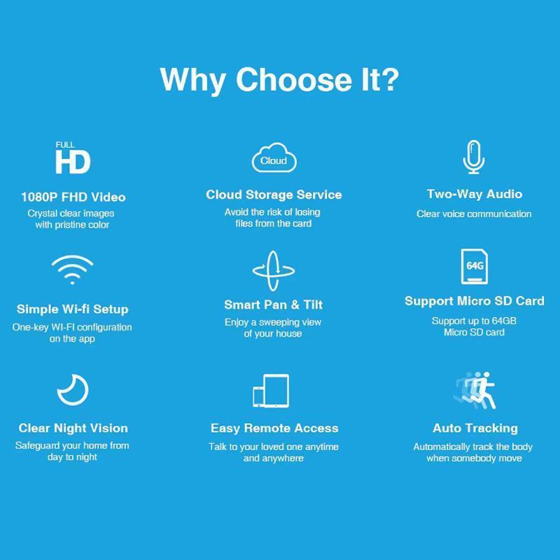 360° Cloud Security Camera - Visionary Home Solutions