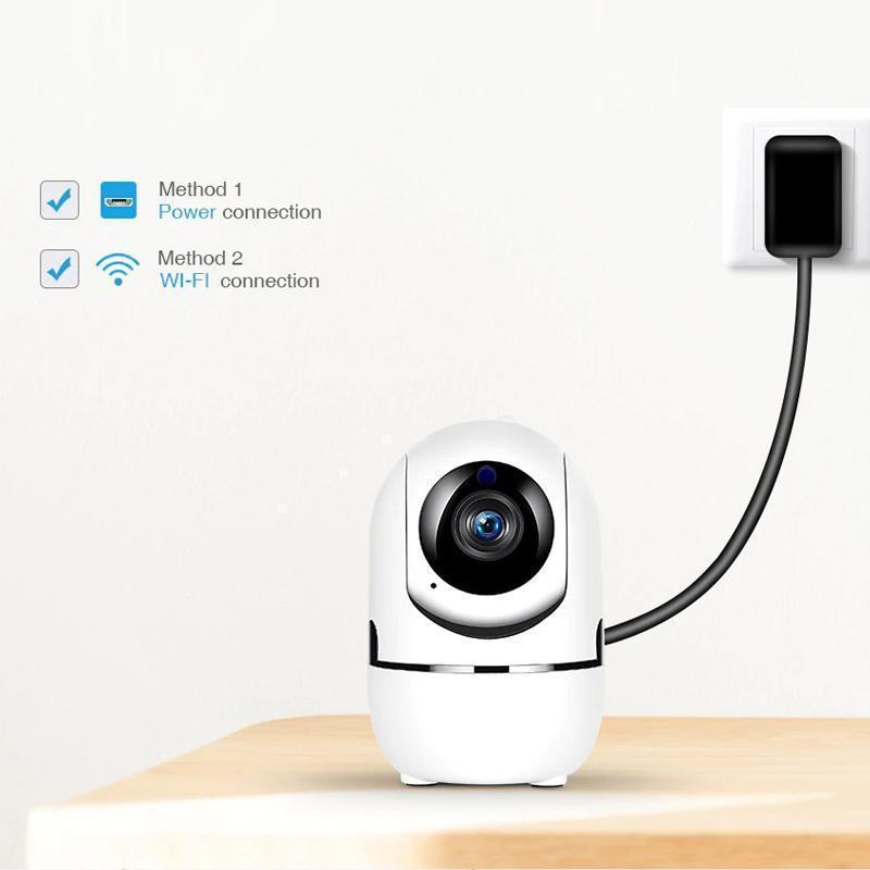 360° Cloud Security Camera - Visionary Home Solutions
