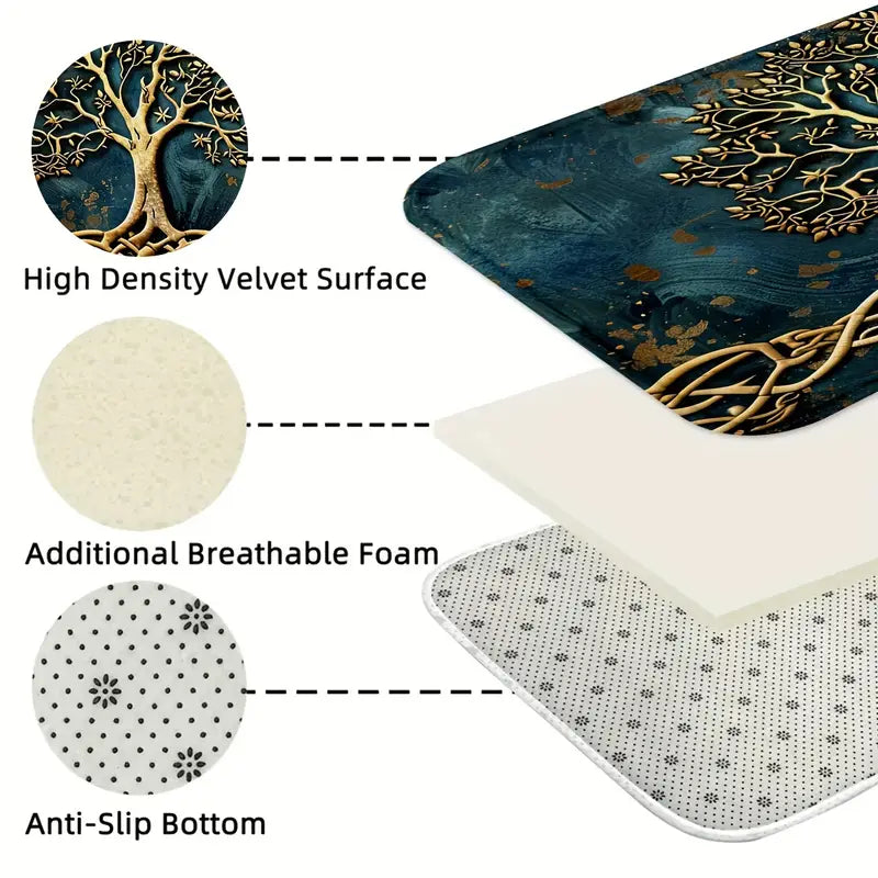 Tree of Life Yoga Mat - TerraSoul