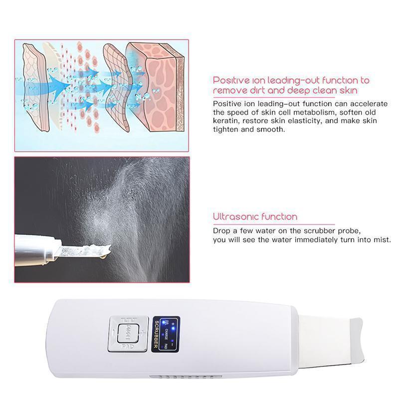 Ultrasonic Skin Revitalizer - LuxeGlow