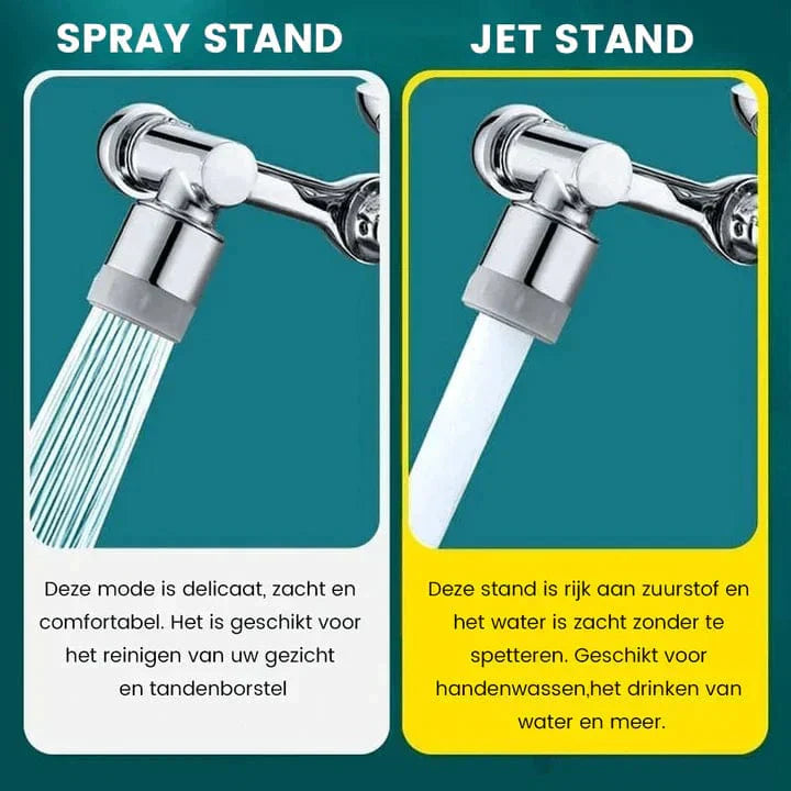 360° Rotatable Faucet Attachment - AquaFlex