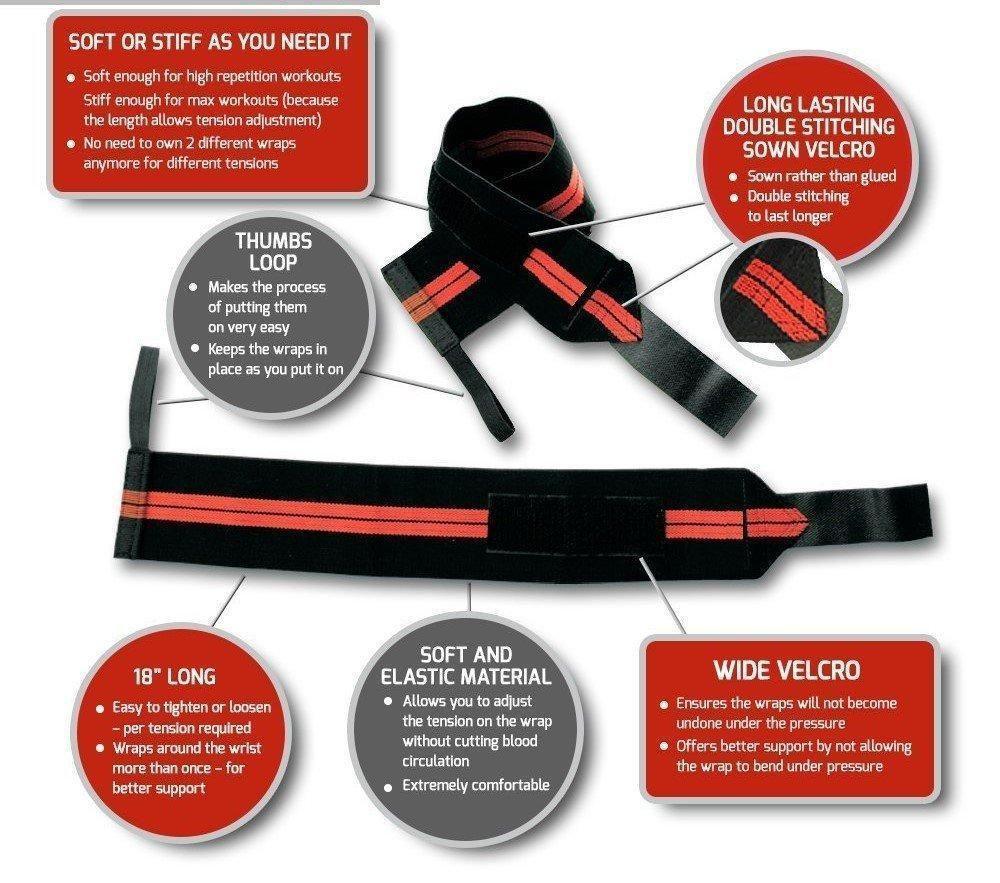 Weight Wraps - ElevateFit