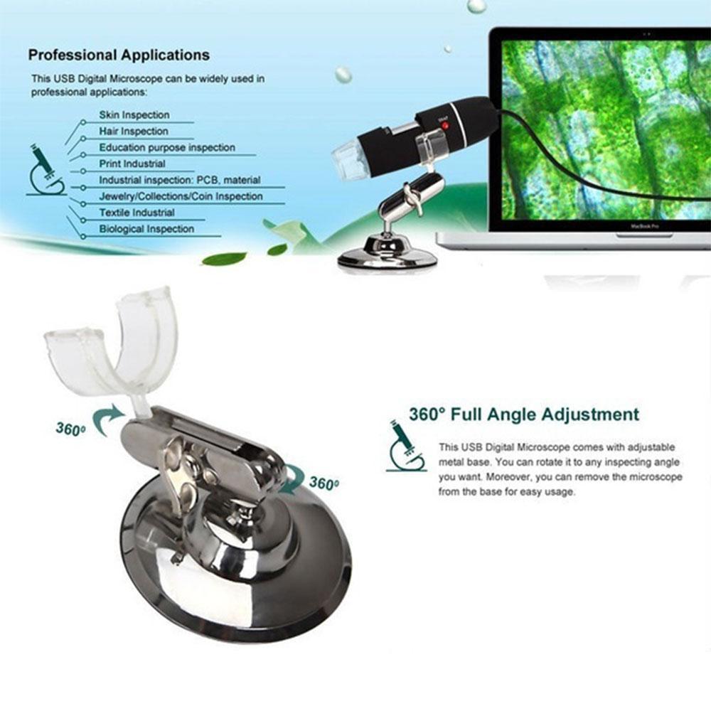 HD Zoom Microscope Camera - OptiView Pro